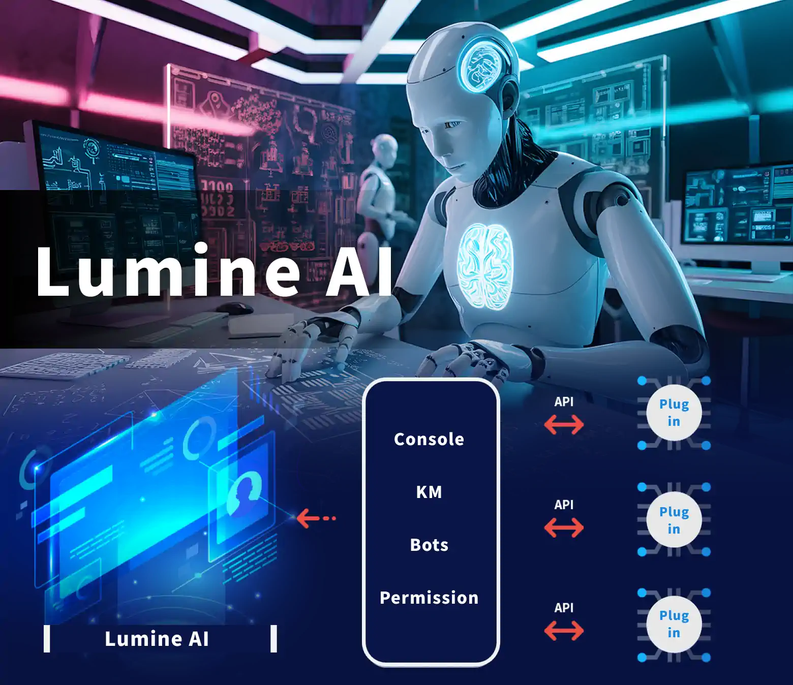 Lumine AI Third-Party Integration